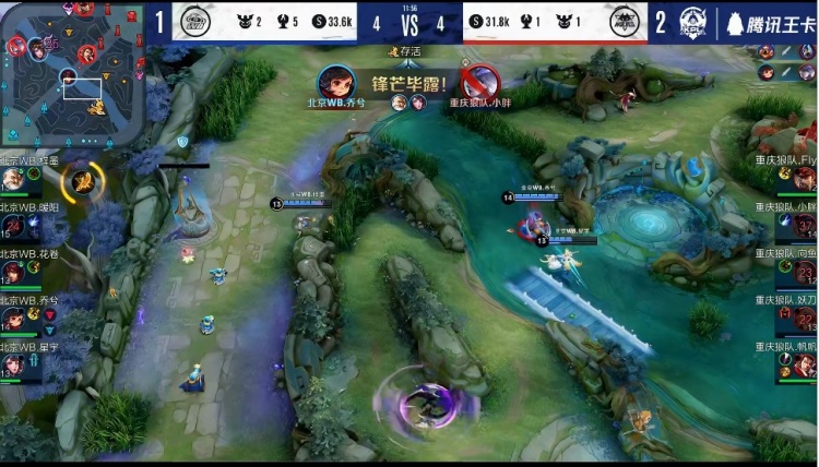 会议的核心 会议的核心