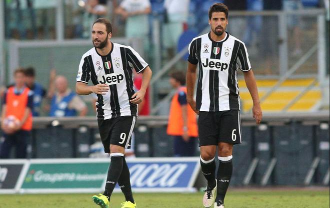 欧国联小组 欧国联小组