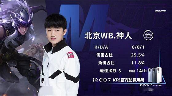 后缺乏有效